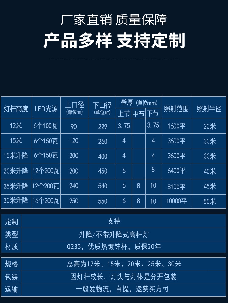 款式多樣，支持定制